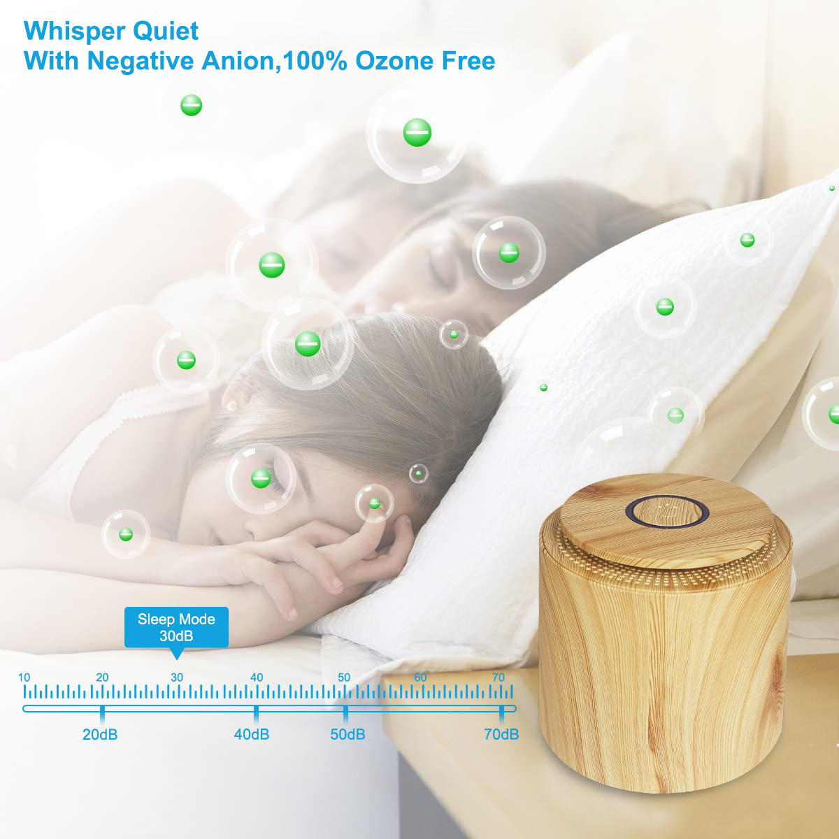 Mini purificatore d'aria per camera da letto per allergie